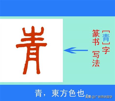 青說文解字